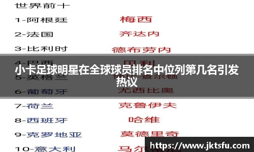 小卡足球明星在全球球员排名中位列第几名引发热议